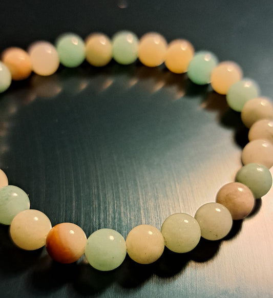 Amazonite